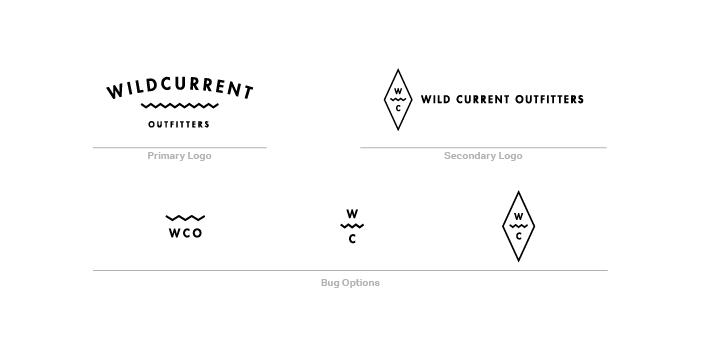 Variants