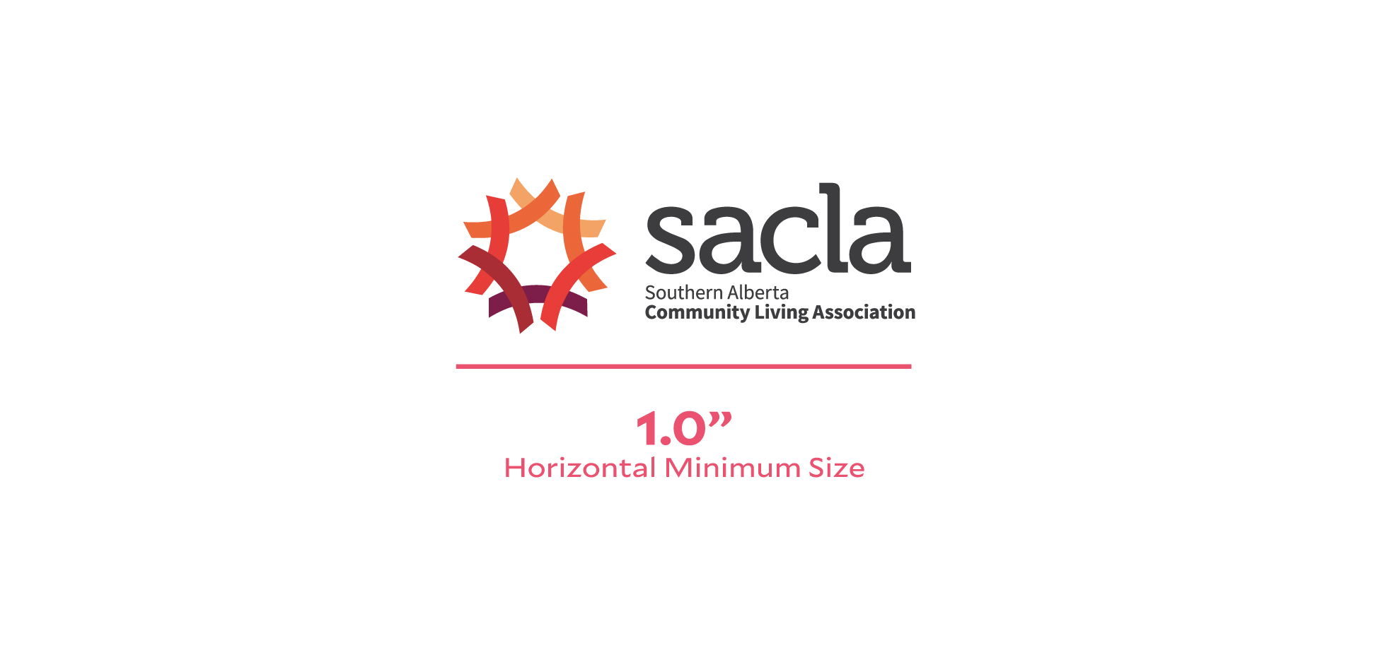 Minimum Size