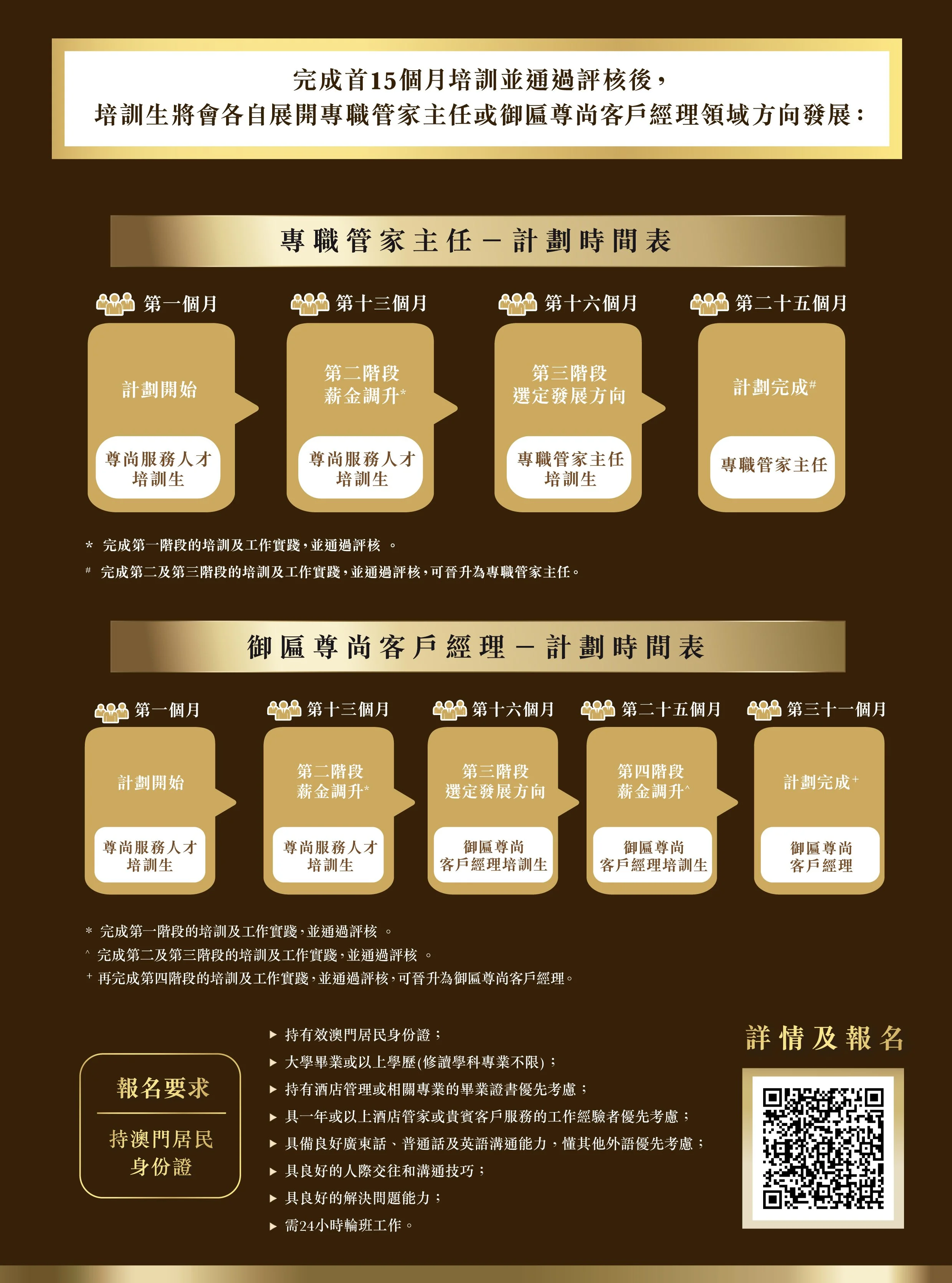 Paiza Elite Poster_(20 March 2026)-02.jpg