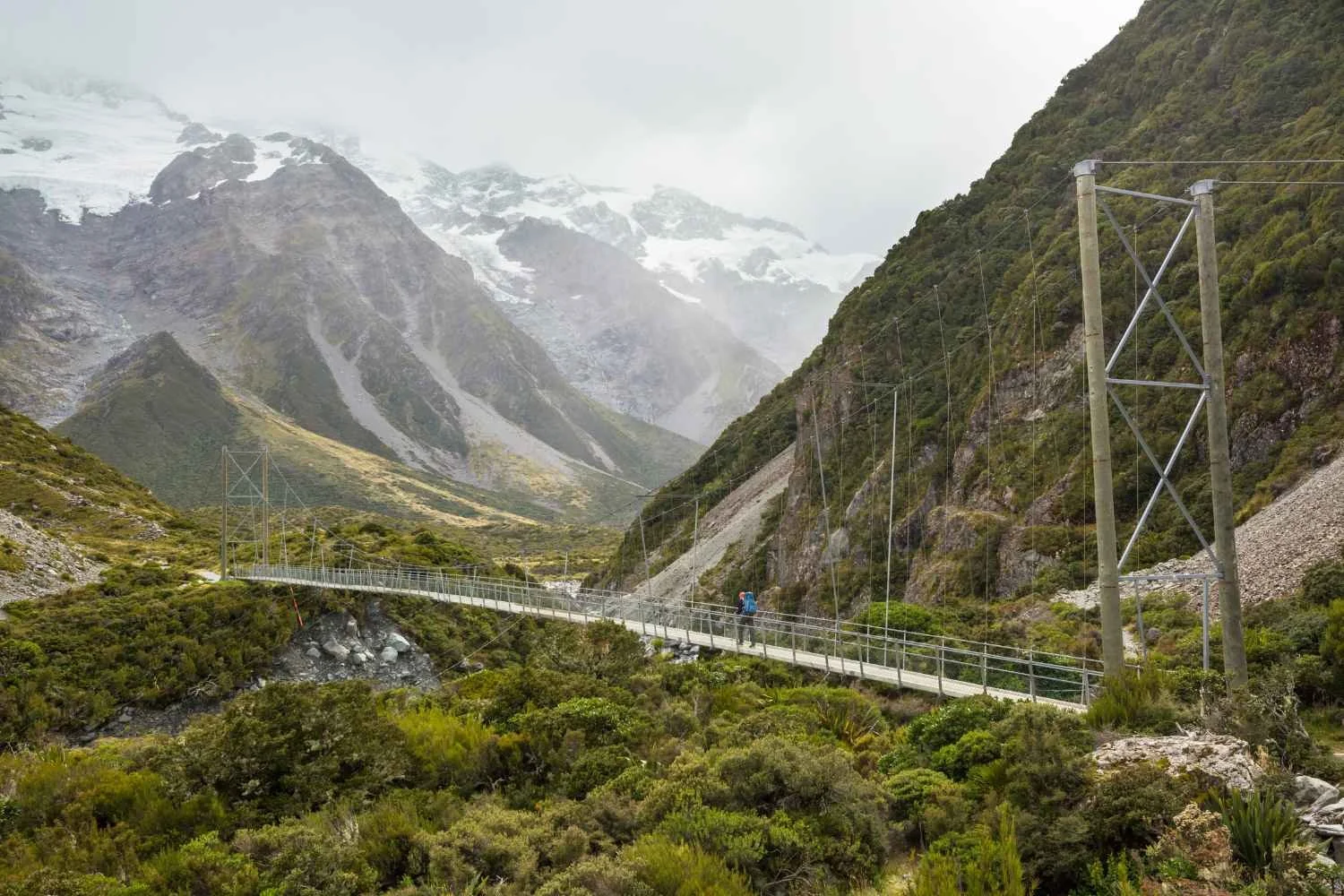   Welcome To Aotearoa  