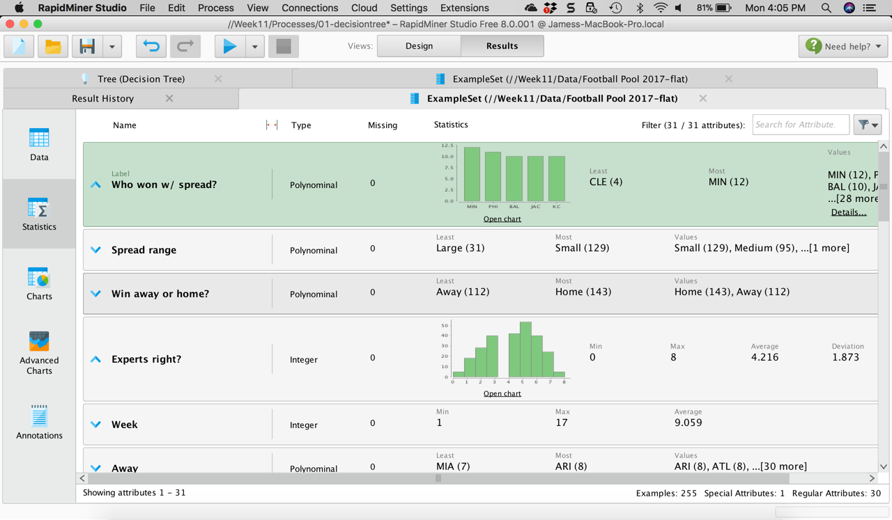 My NFL data points in Rapidmine r