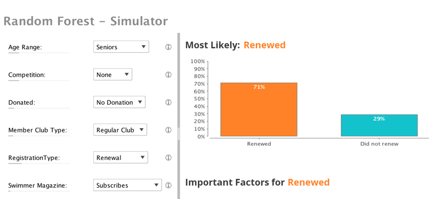 Auto Model Simulator