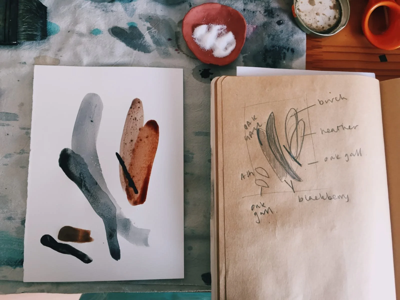 The Graft - Kari Cahill - Professional Practice for Creatives - 202521.jpeg