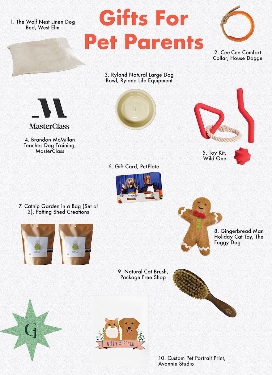 gifts for pet parents