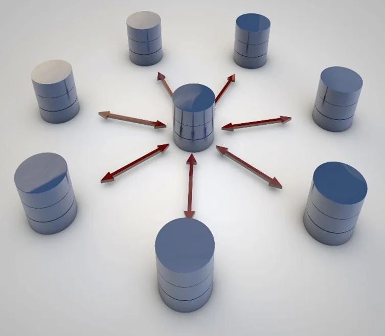 Shibui Data Model.jpg