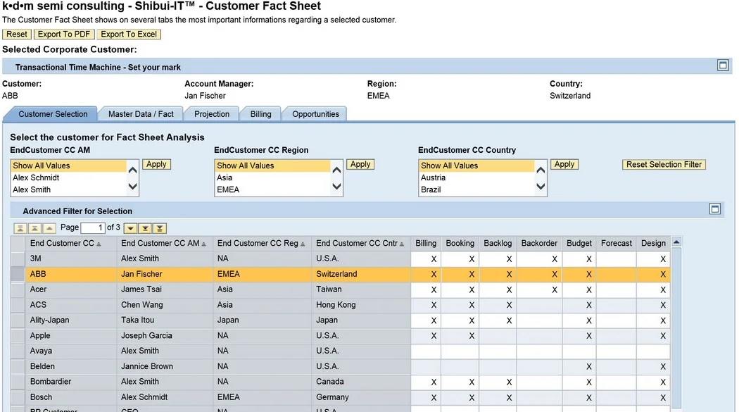 Customer Fact Sheet Selection.jpg