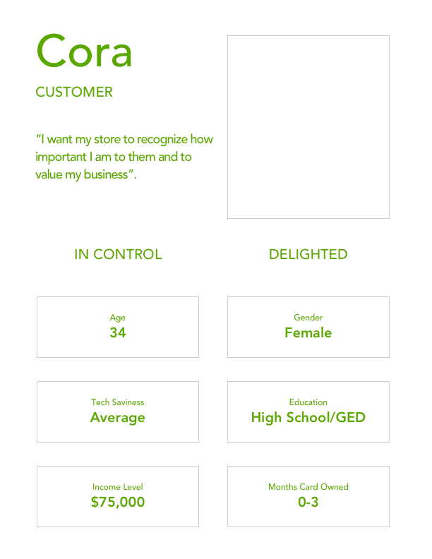 Customer.png