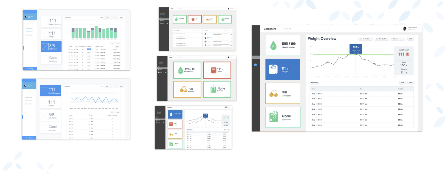 Screen Shot 2018-10-05 at 6.22.24 PM.png
