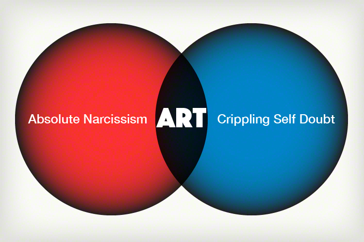Art VENN
