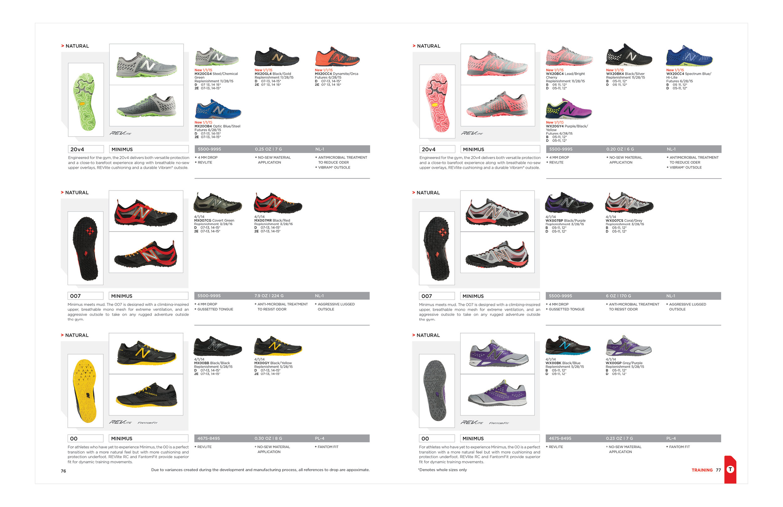 new balance 2015 catalog