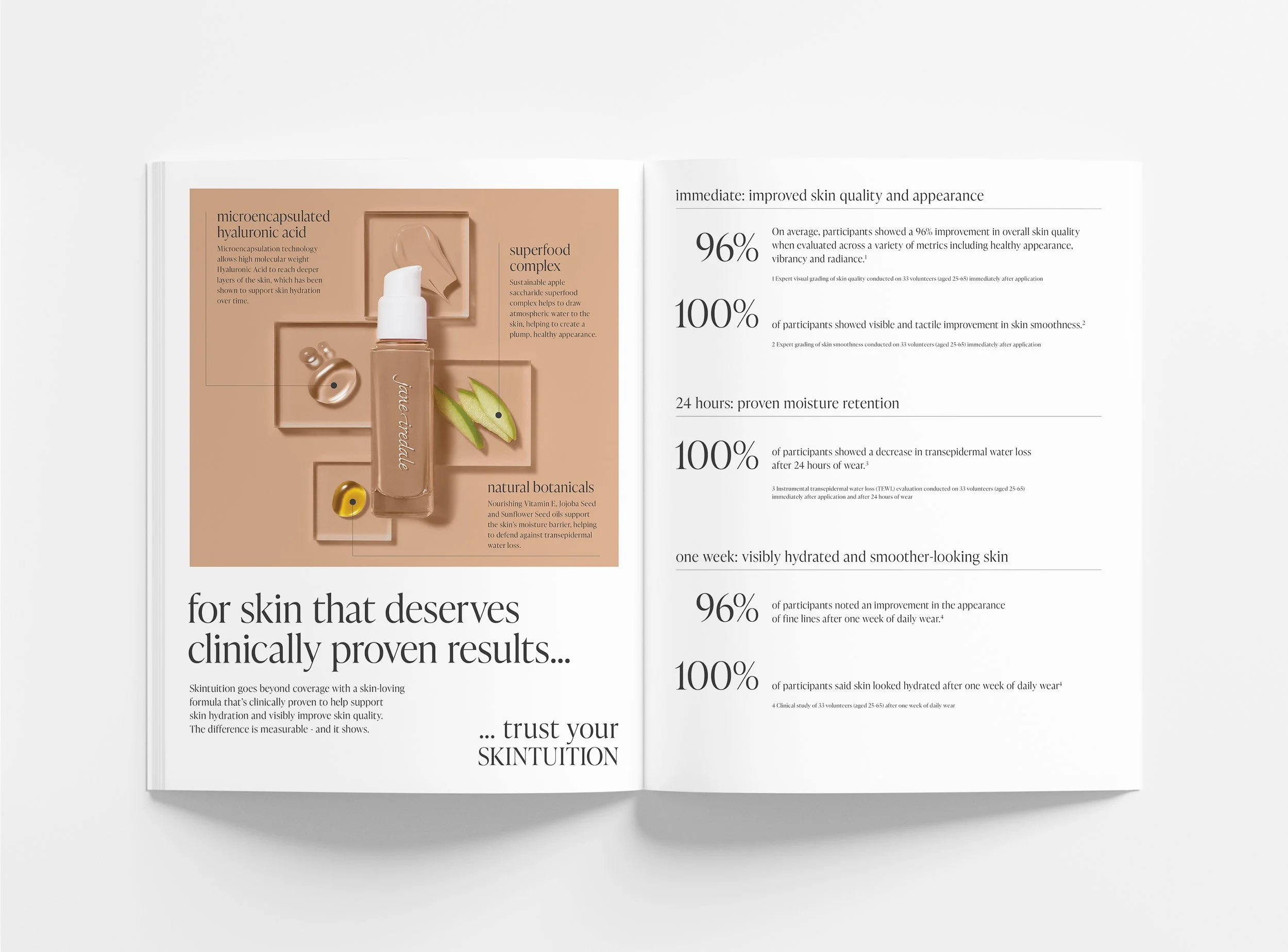 IC_SkintuitionPromoCollateral_Creative6.jpg
