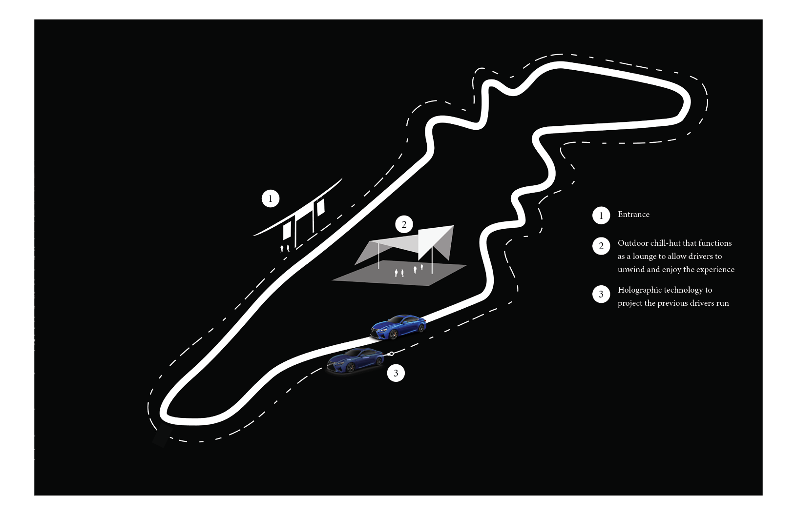 // TRACK EXPERIENCE : Drivers will endure a time based Tōge circuit. A hologram of the previous drivers run will replay along the side to amp up the competition.