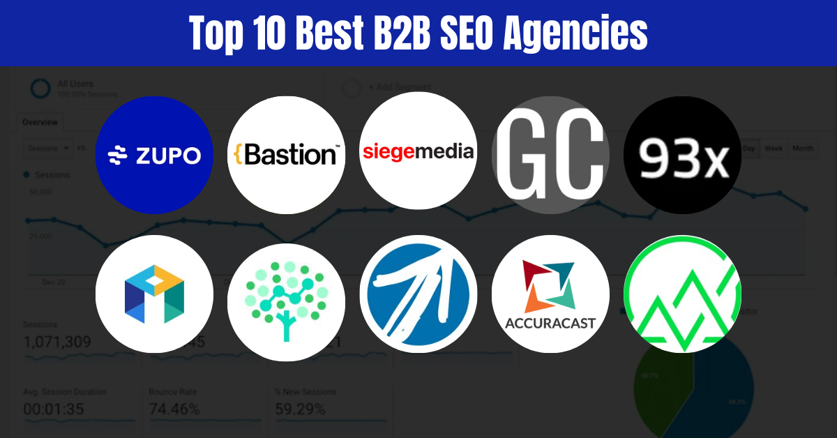      

 
   Top 10 Best B2B SEO Agencies  Business-to-business search engine optimization, popularly abbreviated as B2B SEO, requires special brand-specific strategies. In order to appease multiple stakeholders while working with intent complexity an