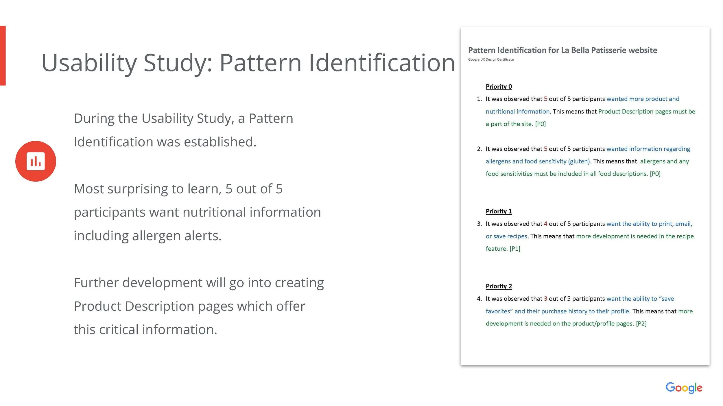 Portfolio Project 2 - Case study slide deck [Bake Shop Website]-FINAL_Page_15.jpg