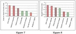 Figure_7.jpg
