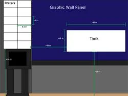 Figure 3: The placement of the posters beside the exhibit. (Not to scale)