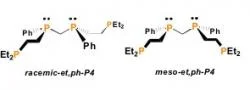 Figure 6: The diasteromeric, racemic and meso, et,ph-P4 ligands