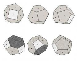 Figure I. Voronoi construction for the cluster N = 10. The upper row shows three orientations of the ground state; the lower row shows three orientations of a metastable (excited) state. White cells are quadrilaterals, gray cells are pentagons, and dark cells are hexagons.