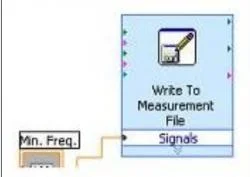 Figure 5. The Write to Measurement File VI outputs the inputted minimum frequency versus a time array to a LabVIEW text file. The time array is automatically generated using the system clock. This section of the resonance frequency tracking software block diagram is shown above.