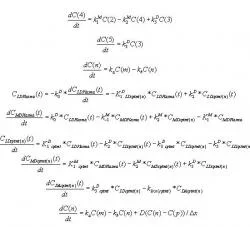 Equations 9-17