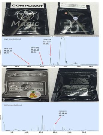 Figure 5. Chromatograms of packages of Spice that are labeled “compliant”. Note that the label for “Magic” states the package of Spice does not contain JWH-018, but the GC-MS test revealed a 95.7% match for JWH-018. The print on “Platinum” states the package of Spice does not contain any JWH compounds, however the GC-MS test revealed a 93.3% match for JWH-015.