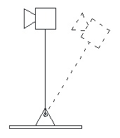 Figure 1. Inverted pendulum system.
