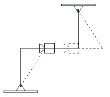 Figure 2. Folded pendulum system.