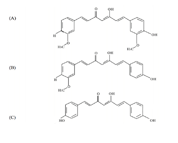 Figure 2. Structures of circuminoids. A) Curcumin. B) Desmethoxycurcumin. C) Bisdemethoxycurcumin.