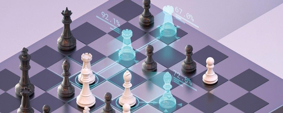 Historic trends in chess AI – AI Impacts