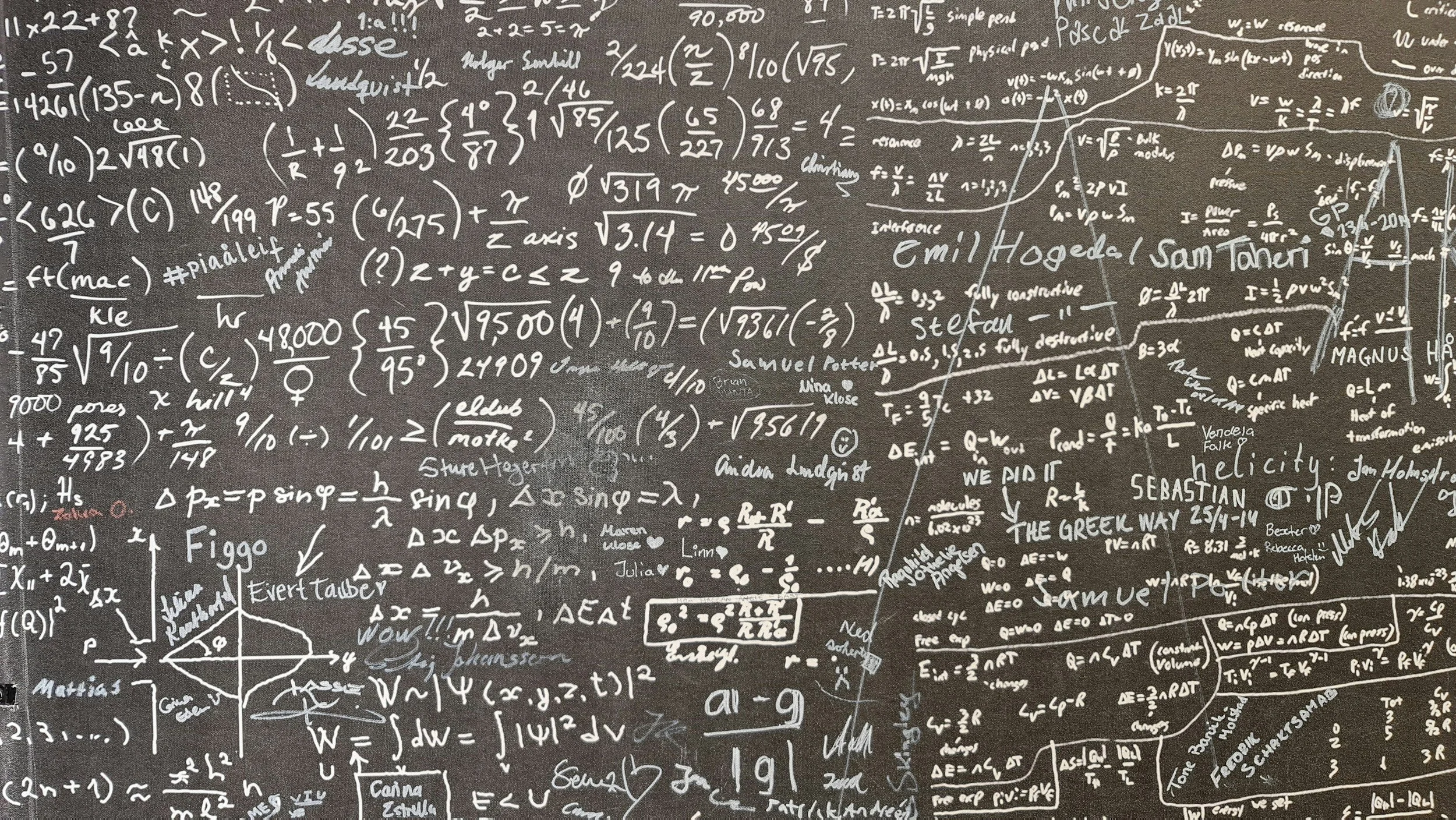 Derivative Method for Solving Cubic Equations
