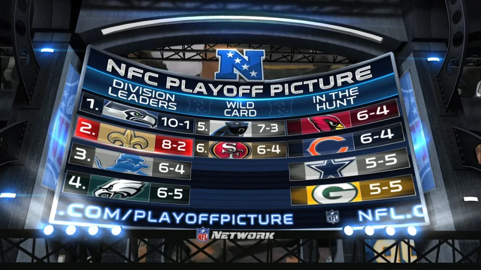 NFC Playoff Picture (0;00;12;26).jpg