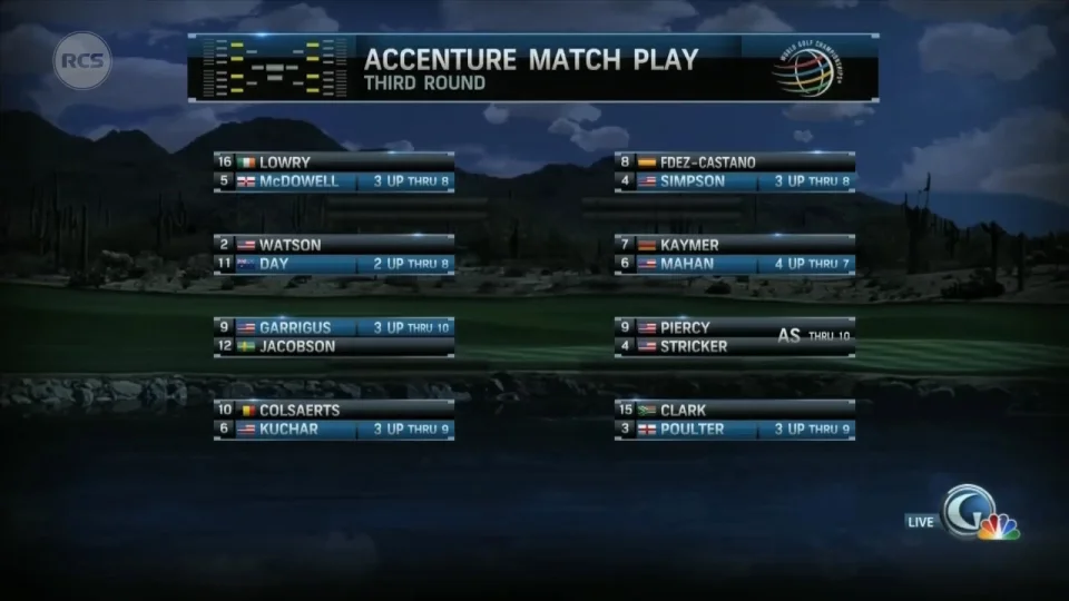 Golf Channel Cutdown Web (0;08;37;46).jpg