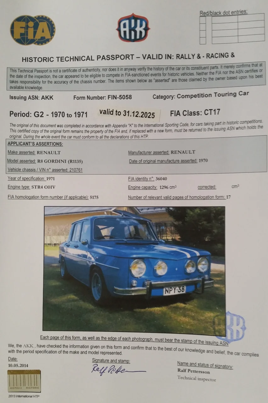 Voimassa oleva FIA-passi
