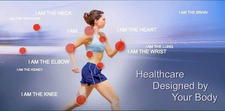 BodyTalk Fundamentals Integration