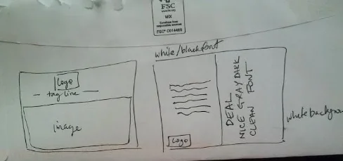 Behind the Scenes : Sometimes when creative ideas get you, your dozing off and have to get up to lay out your vision on the back of a credit card bill! We like to keep it real ;)