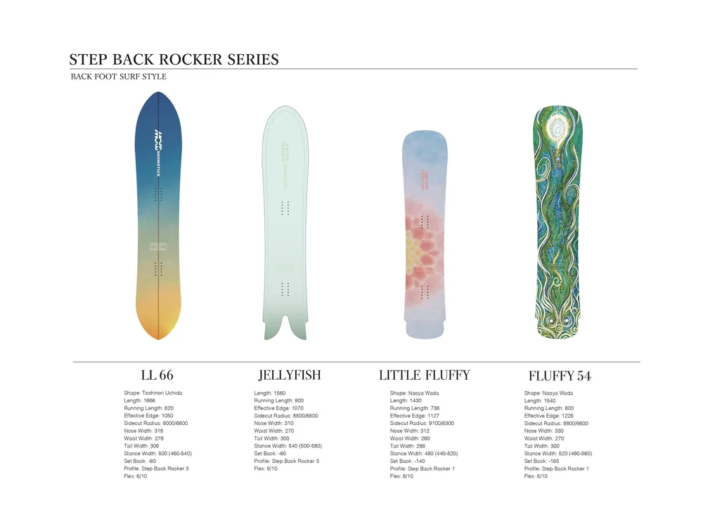 Moss Snowstick — 2526 Snowstick 