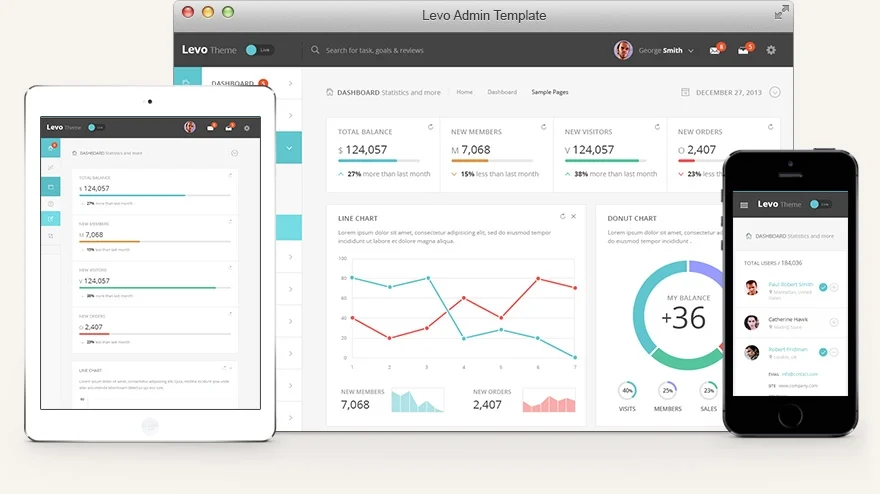 levo-admin-template-theme-clean-flat-light-html-administrator.jpg