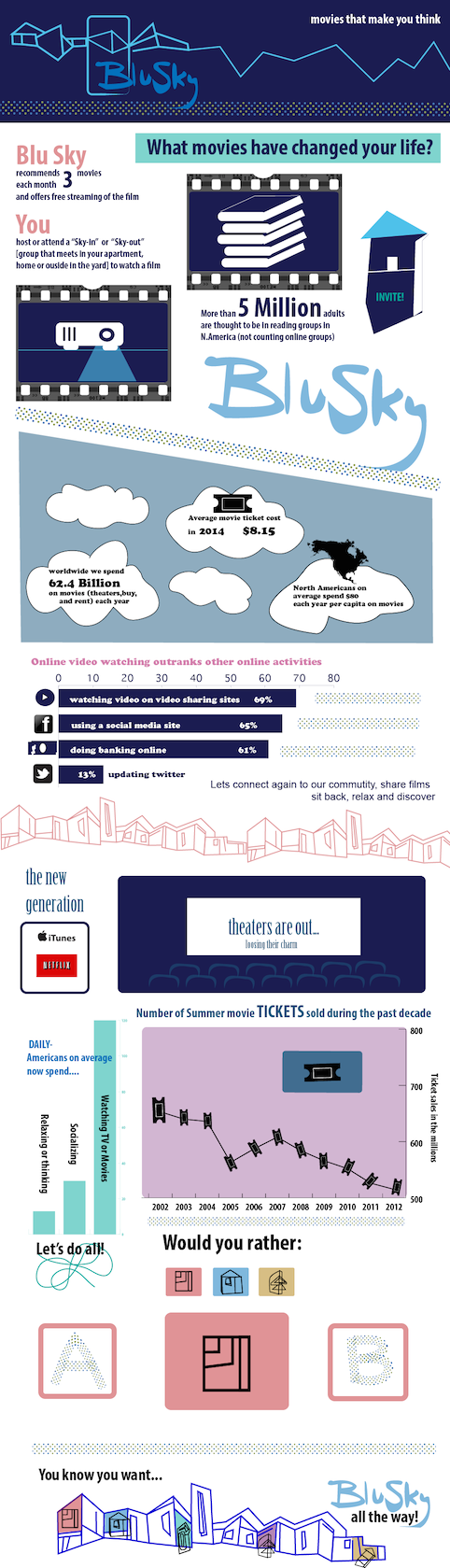 BluSkyInfographic.final.11.30.png
