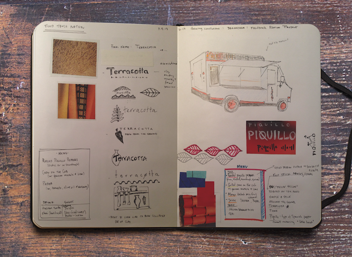 SketchbookFoodTruck2.png