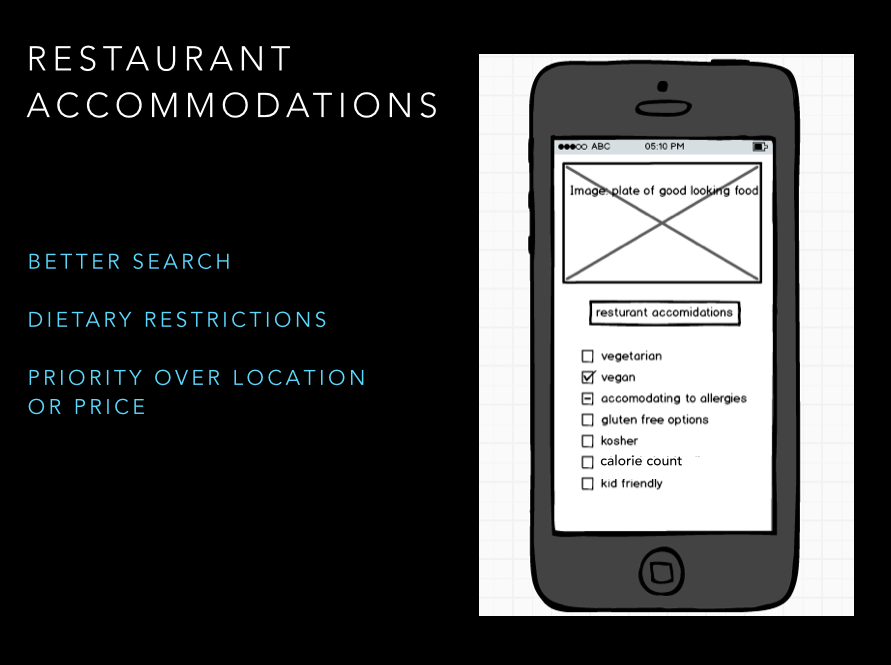 Screen Shot 2016-02-04 at 3.37.36 PM.png