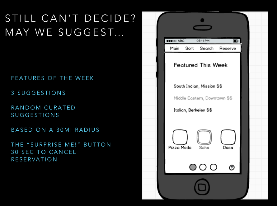 Screen Shot 2016-02-04 at 3.46.18 PM.png