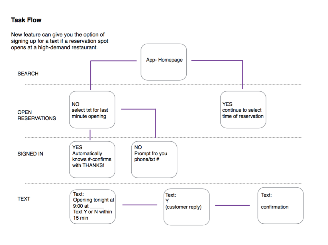 Screen Shot 2016-02-04 at 4.24.11 PM.png