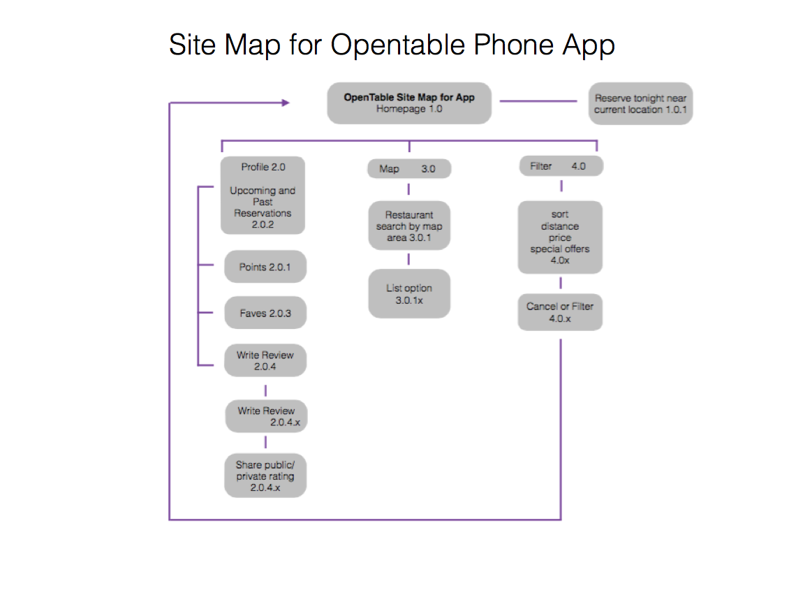 Screen Shot 2016-02-04 at 4.24.22 PM.png