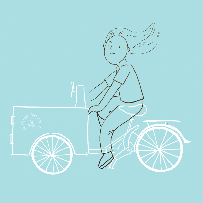 Bean-to-Bike™! Bellflower Chocolate Company launches Kickstarter.