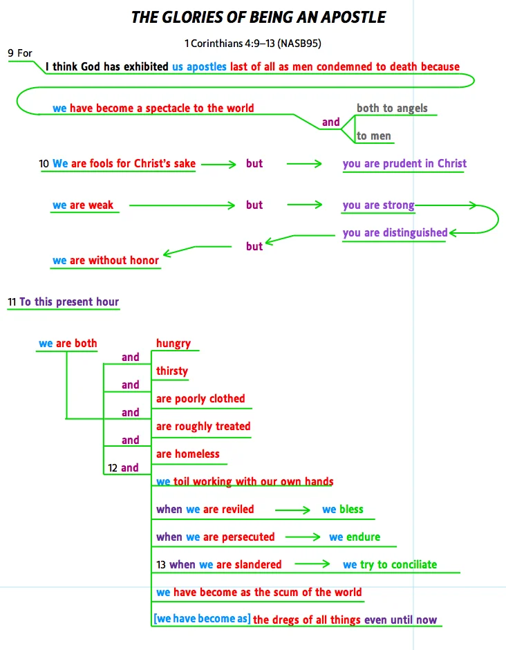 NT 7 I Co 4 9-13.jpg