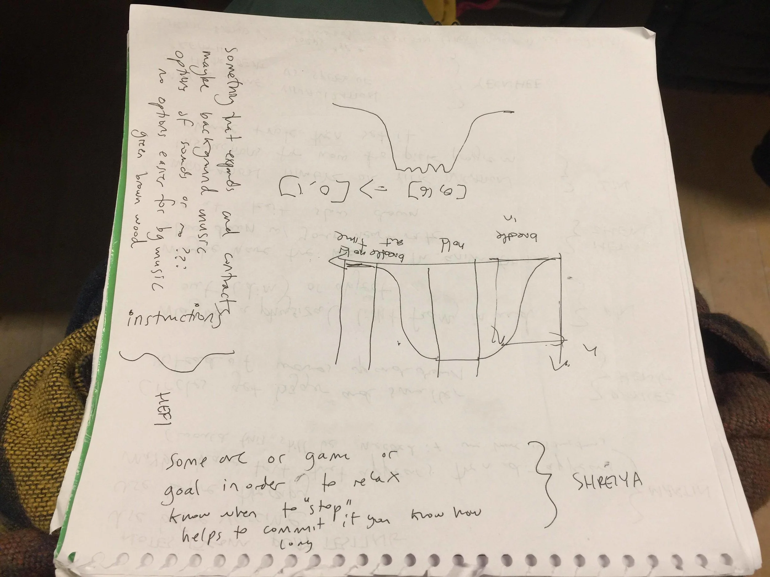 Our notes from playtesting part two... (Click to enlarge)