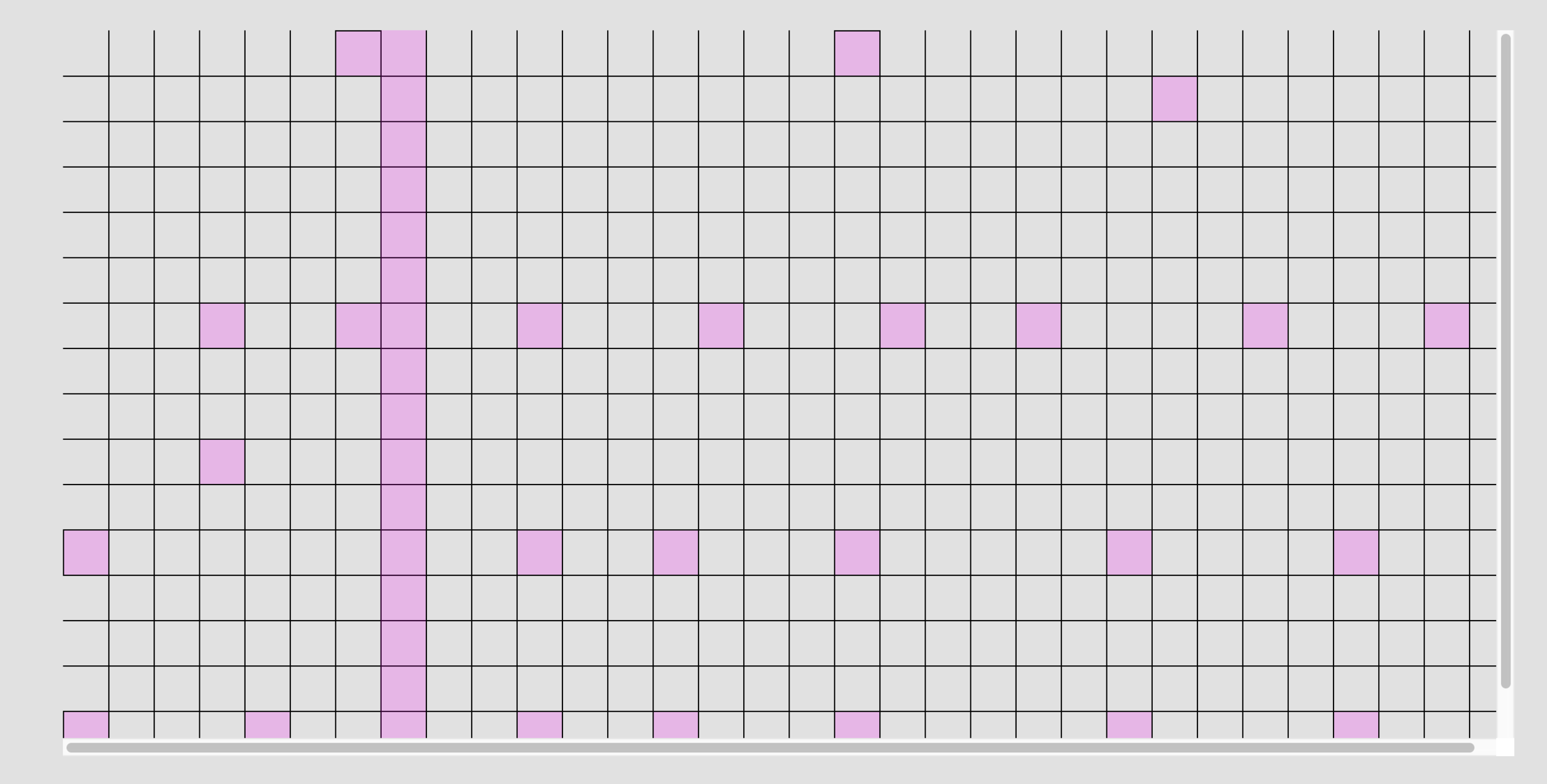 Screen shot of the melody sequencer playing a pattern.