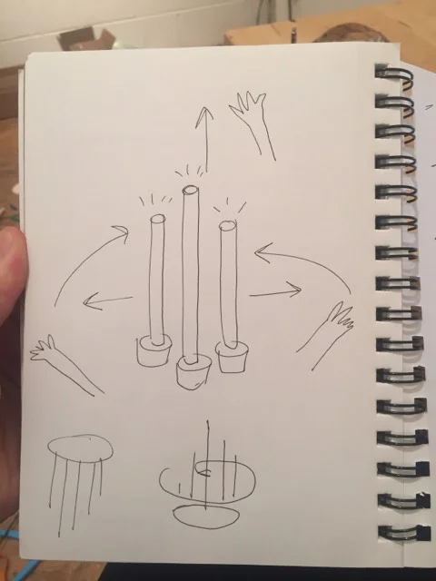 sketch of instrument/interaction
