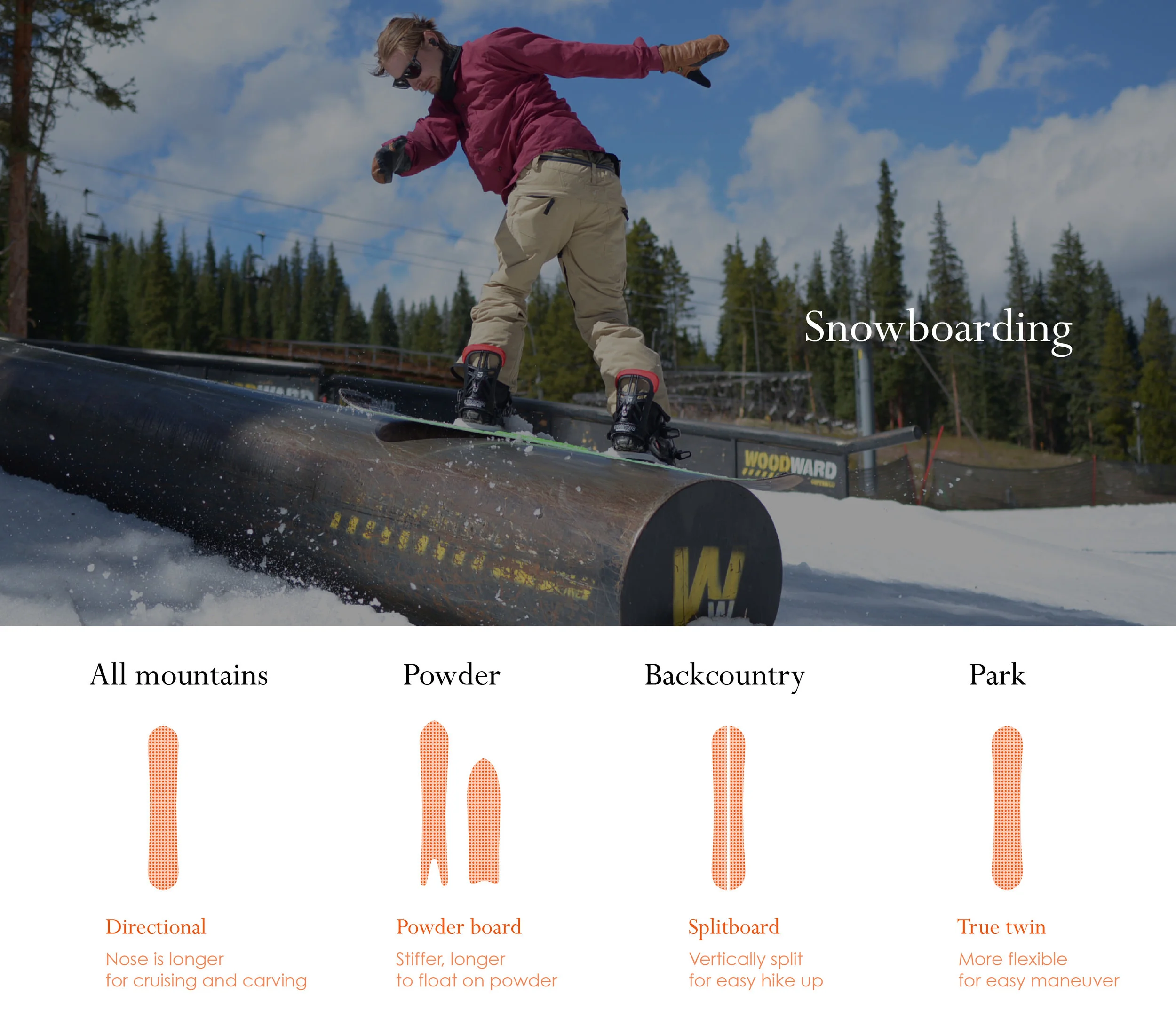 How to choose-04.jpg