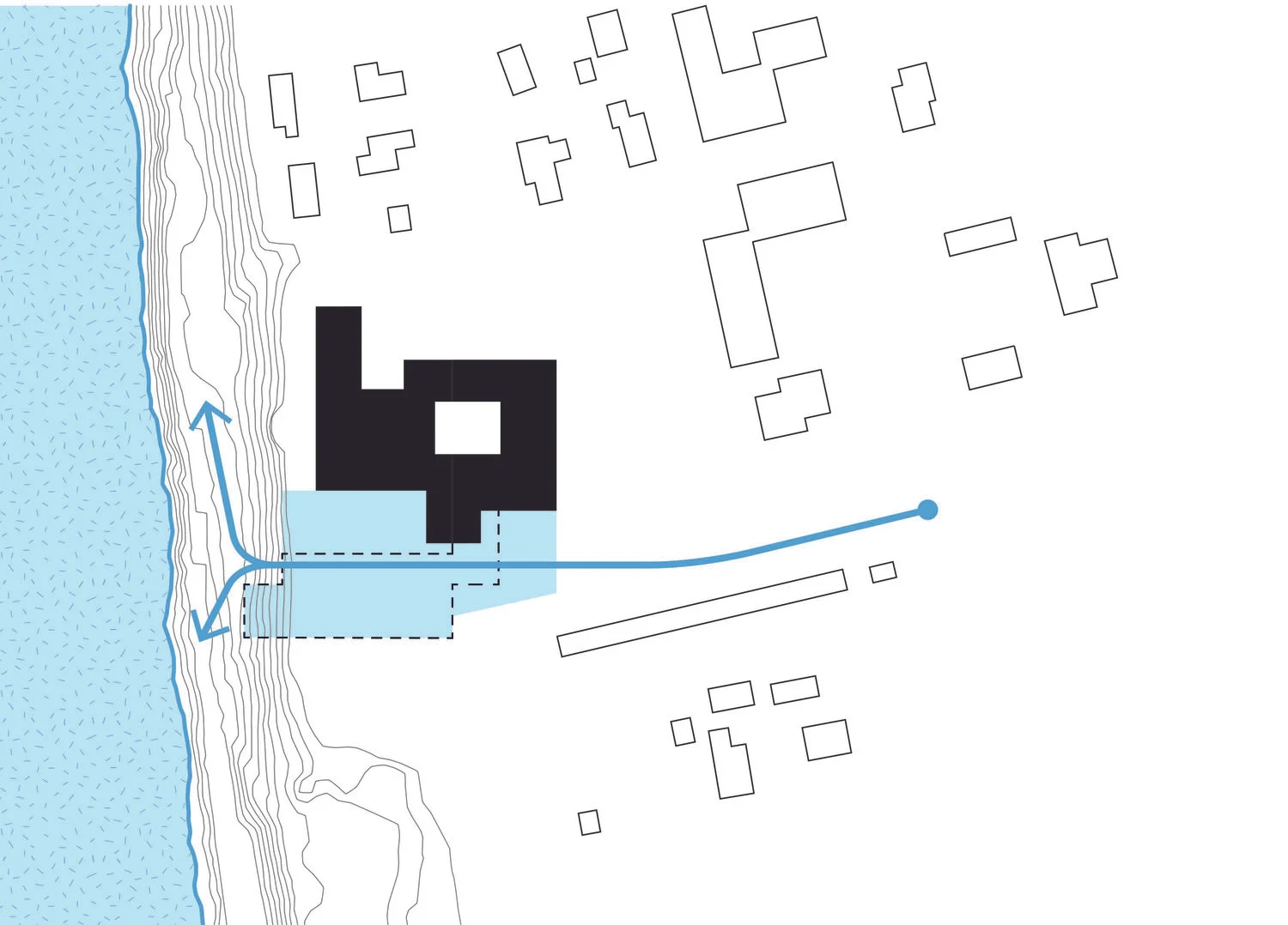 Diagram kobling mellom Glomma og svømmehall/torg